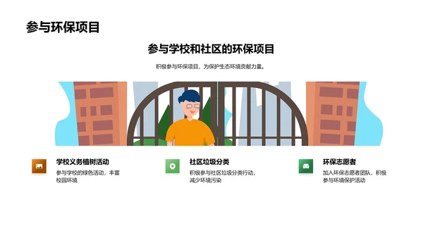 生态守护者之旅