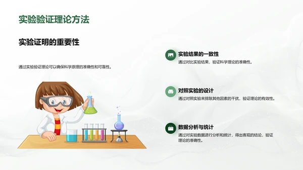 初中科学实验课PPT模板