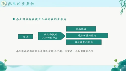 中国风传统养生康养通用PPT课件模板