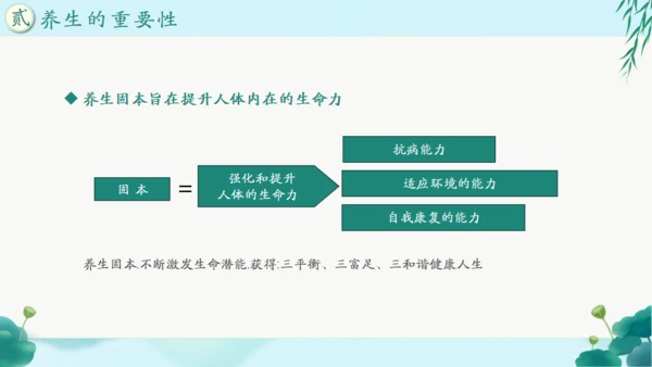 中国风传统养生康养通用PPT课件模板