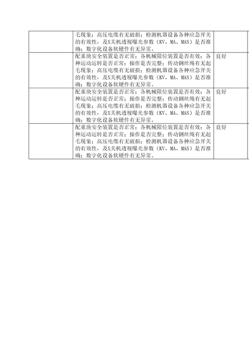 放射科定期校正和维护记录