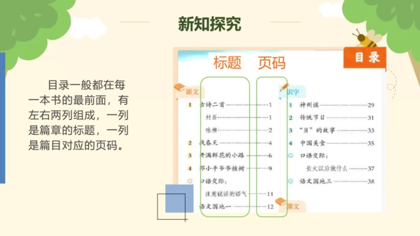 部编版二年级语文下册 第一单元 快乐读书吧：读读儿童故事  课件