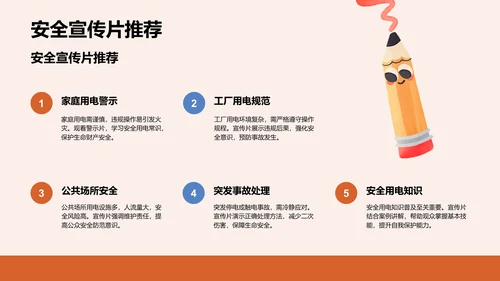 用电安全主题教育PPT模板