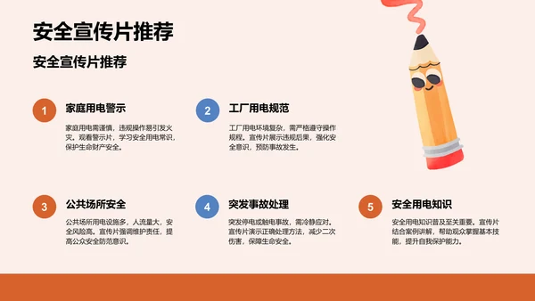 用电安全主题教育PPT模板