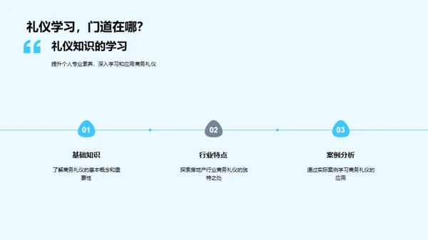 房产商务礼仪精解