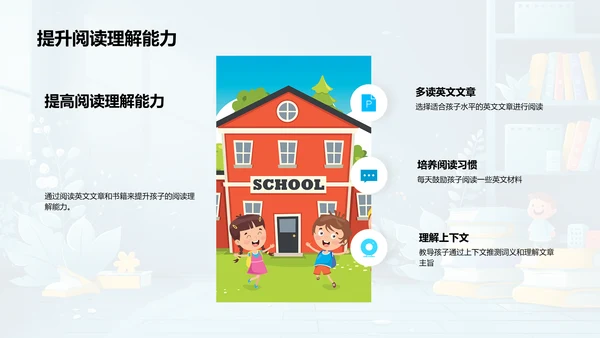 家校共育英语策略PPT模板