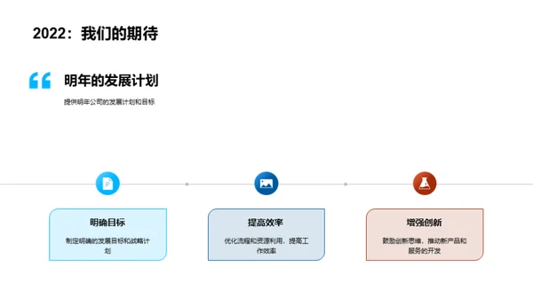 房产前景探索