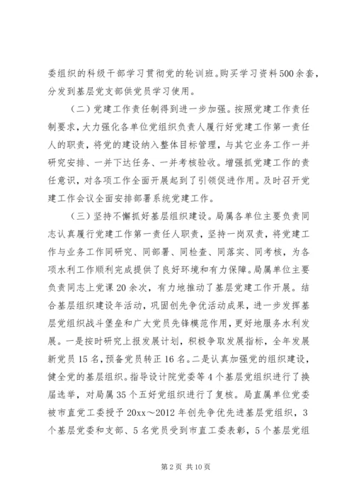 水利系统党风廉政建设会议讲话.docx