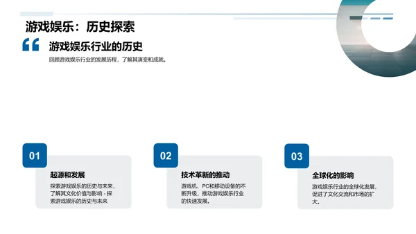 游戏娱乐年度大奖颁奖典礼