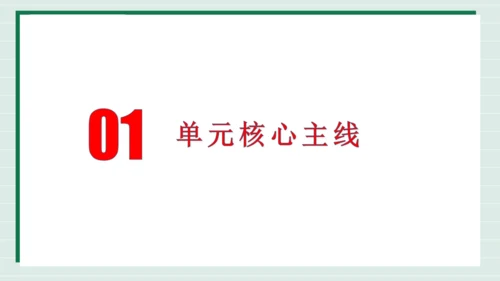 九下道法第一单元我们共同的世界复习课件2024  