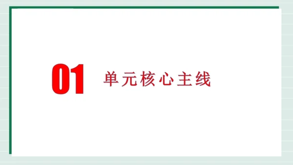 九下道法第一单元我们共同的世界复习课件2024  