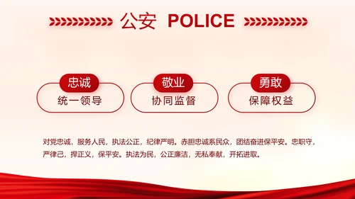红色大气公安警察派出所演讲动态PPT