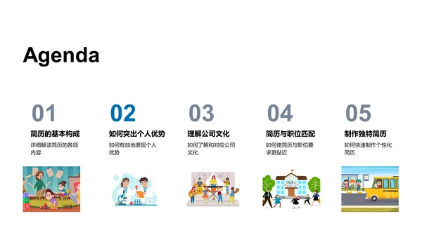 精准求职PPT模板