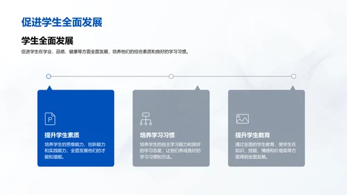 教学目标与教师培训