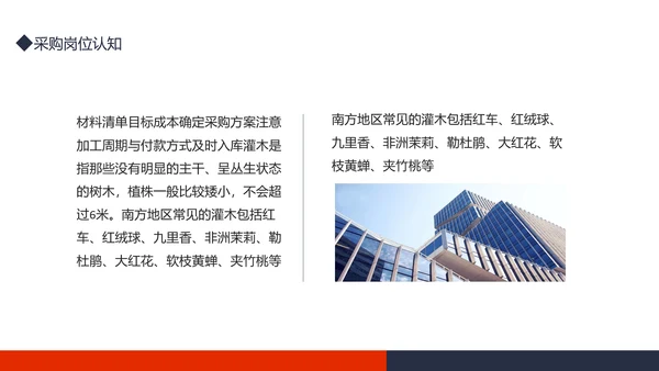 企业采购管理培训课件PPT模板