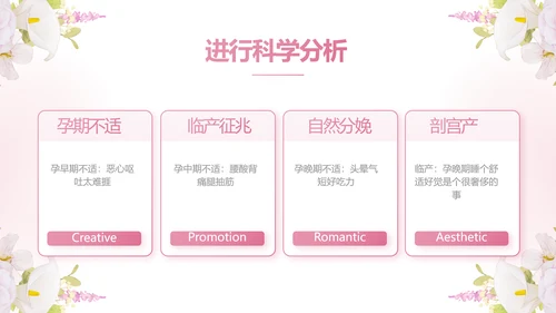 粉色唯美孕期心理保健宣传动态PPT模板