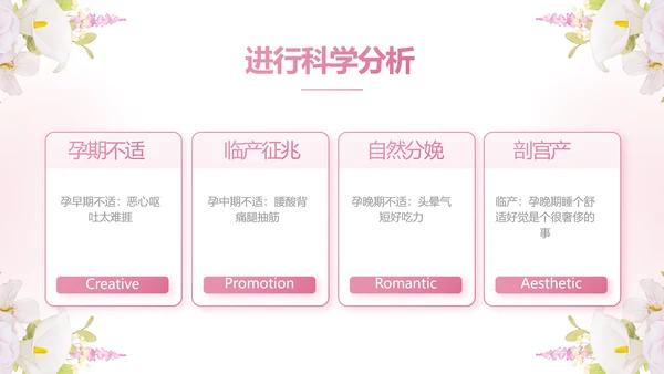 粉色唯美孕期心理保健宣传动态PPT模板