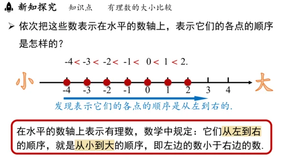 （2024秋季新教材）人教版数学七年级上册1.2.5有理数的大小比较课件（23张PPT)