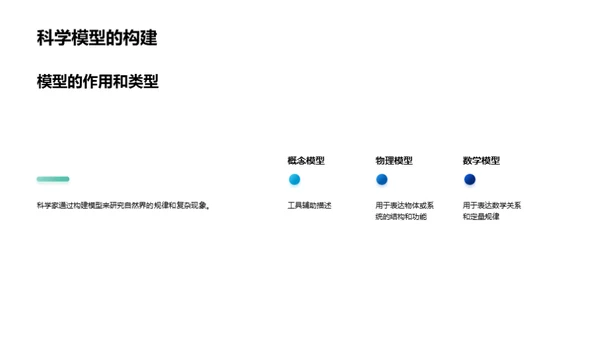 科学探索的秘密之旅