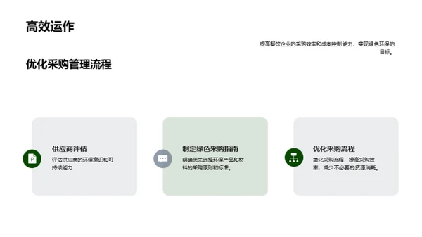 餐饮行业的绿色环保实践