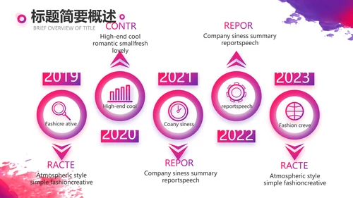 个人经验分享工作经验分享演讲分享会动态PPT