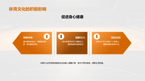 探索体育文化