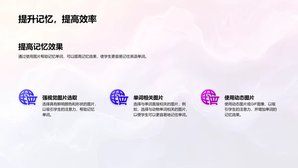 英语单词记忆技巧PPT模板