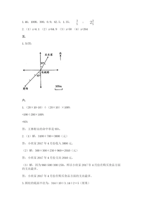 小学六年级数学摸底考试题附答案【完整版】.docx