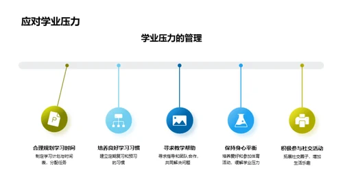 初二生活全解析