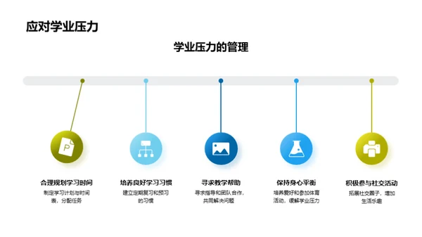 初二生活全解析