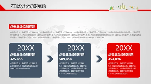 商务企业产品业绩增长汇报通用PPT模板