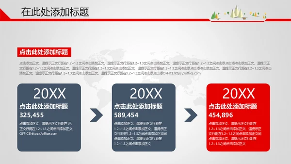 商务企业产品业绩增长汇报通用PPT模板