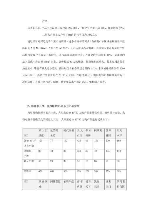 福州楼盘行销专题策划案.docx