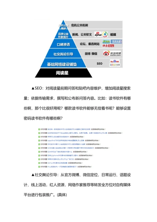 互联网公司年度新媒体运营专项方案.docx