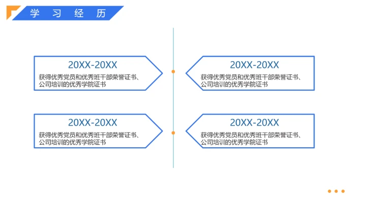 博士入学复试汇报报告PPT
