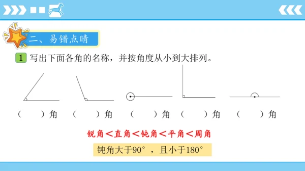 人教版数学四年级上册 第3单元 第3课时  角的分类、画角  课件(共23张PPT)