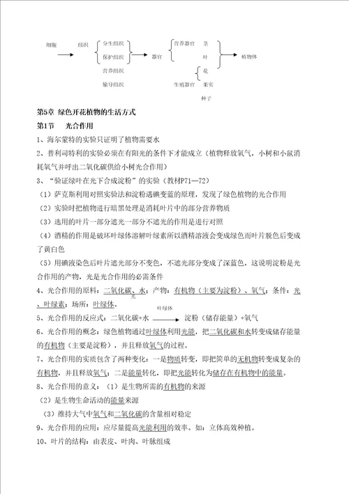 北师大版生物毕业会考总复习知识点