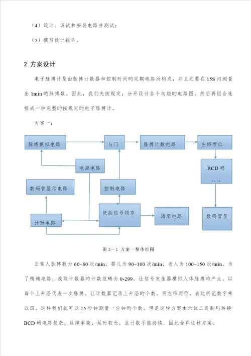 脉搏计优质课程设计