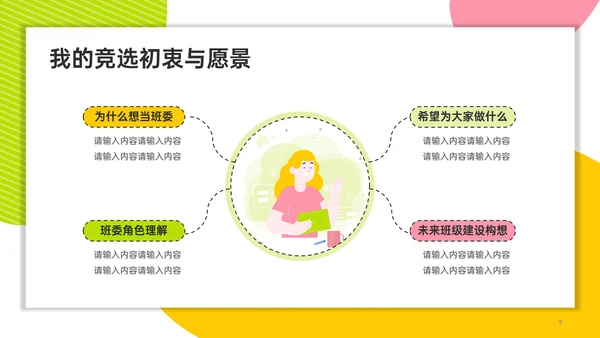 多巴胺配色自我介绍班委竞选PPT模版