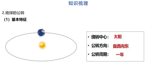 第一章：地球和地图（单元串讲课件）-【期中串讲】2023-2024学年七年级地理上学期期中复习系列（