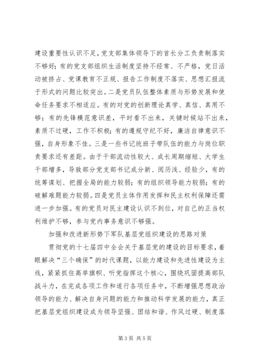 对加强和改进新形势下军队基层党组织建设的几点思考.docx