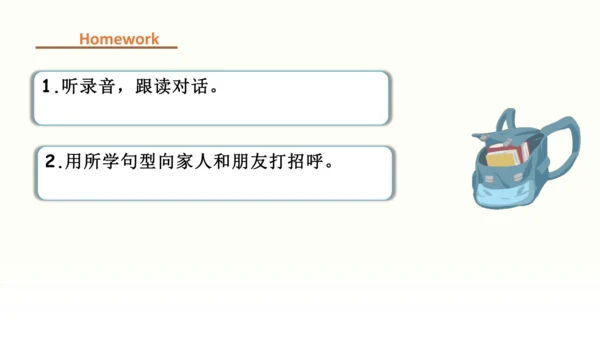 Unit 1 Making friends  Part A 第一课时课件（共24张PPT）