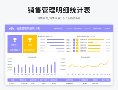 销售管理明细统计表
