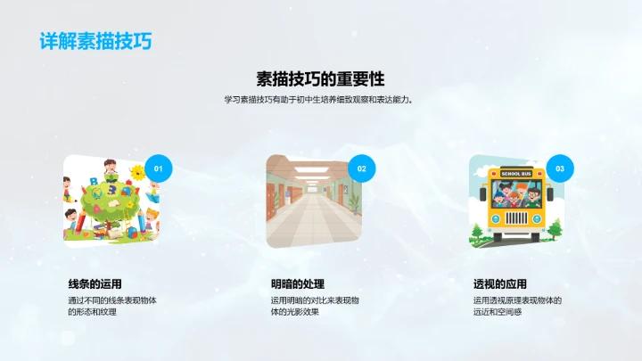 艺术技能教学PPT模板