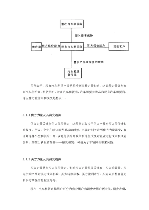 汽车租赁商业专题计划书.docx