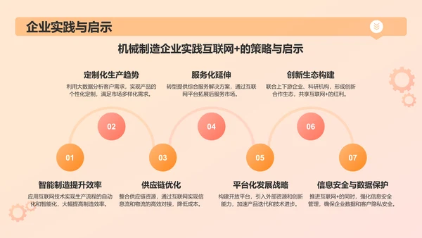 橙色3D风互联网＋制造业总结汇报PPT模板