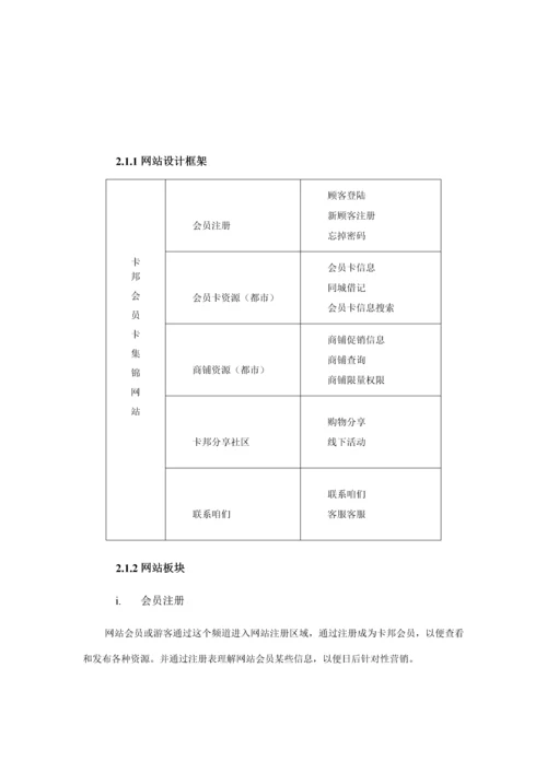 会员卡网站创业计划书样本.docx