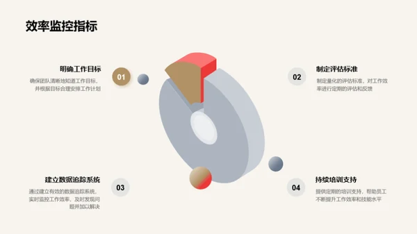 餐饮业办公新策略