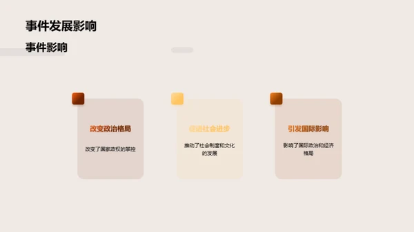 历史人物与事件探析