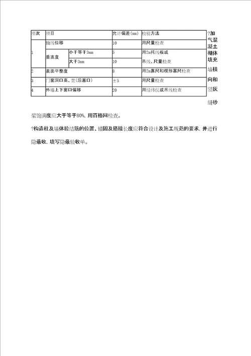 砌块墙施工工艺